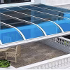 Cung cấp tấm Poly sỉ - lẻ tại Quận 5